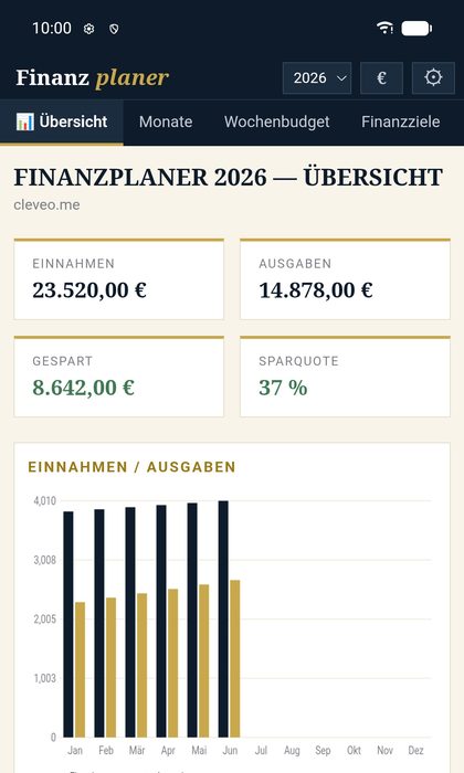 Finanzplaner – die Browser-App – Übersicht