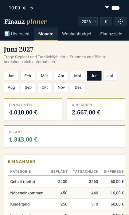 Finanzplaner – die Browser-App – Monatsplanung