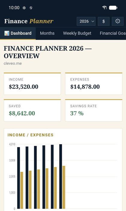Finance Planner – the browser app – Overview