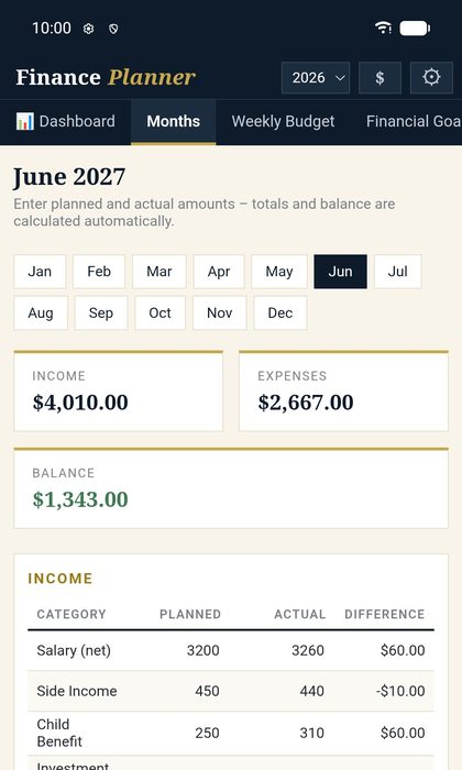 Finance Planner – the browser app – Monthly planning