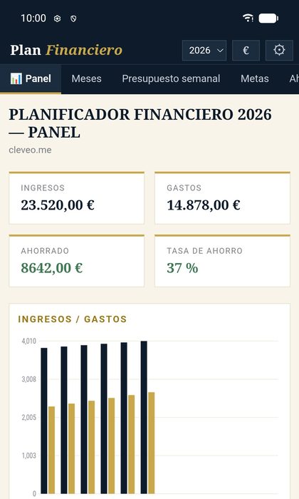 Plan Financiero – la app en el navegador – Resumen