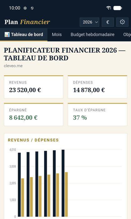 Plan Financier – l’application navigateur – Aperçu
