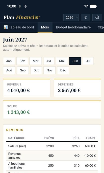 Plan Financier – l’application navigateur – Planification mensuelle