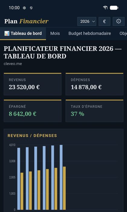 Plan Financier – l’application navigateur – Mode sombre