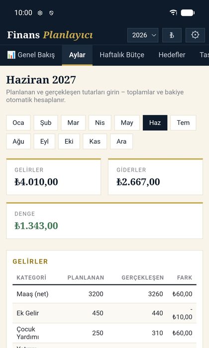 Finans Planlayıcı – tarayıcı uygulaması – Aylık planlama