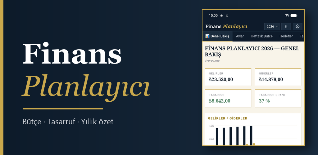 Tarayıcıda Finans Planlayıcı: b&uuml;t&ccedil;e, tasarruf hedefleri ve yıllık plan tek bakışta